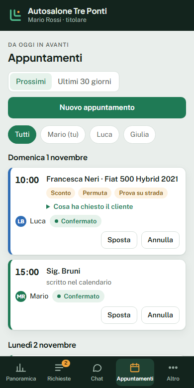 Il portale dal telefono: gli appuntamenti con il venditore e gli argomenti chiesti dal cliente